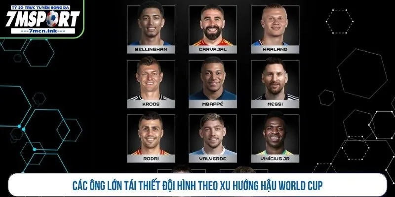 Các ông lớn tái thiết đội hình theo xu hướng hậu World Cup